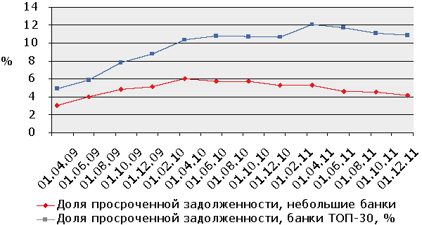 Graph4.gif