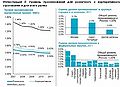 Миниатюра для версии от 08:20, 31 мая 2013