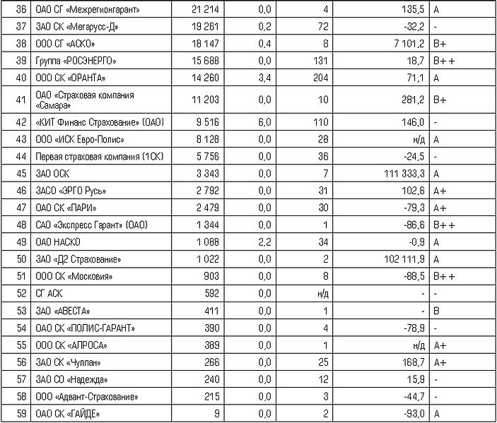 Файл:СМР.10.jpg